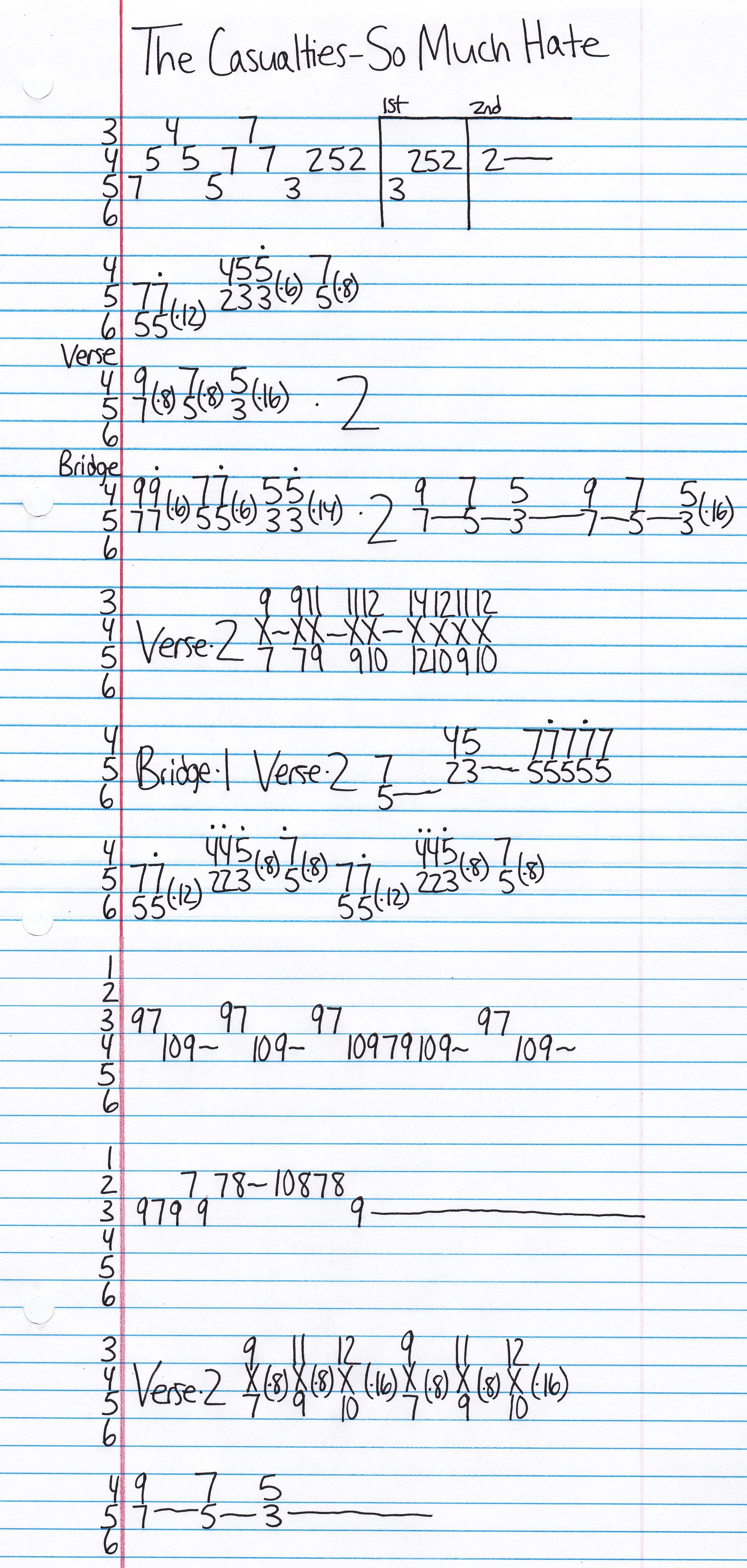 High quality guitar tab for So Much Hate by The Casualties off of the album Written In Blood. ***Complete and accurate guitar tab!***